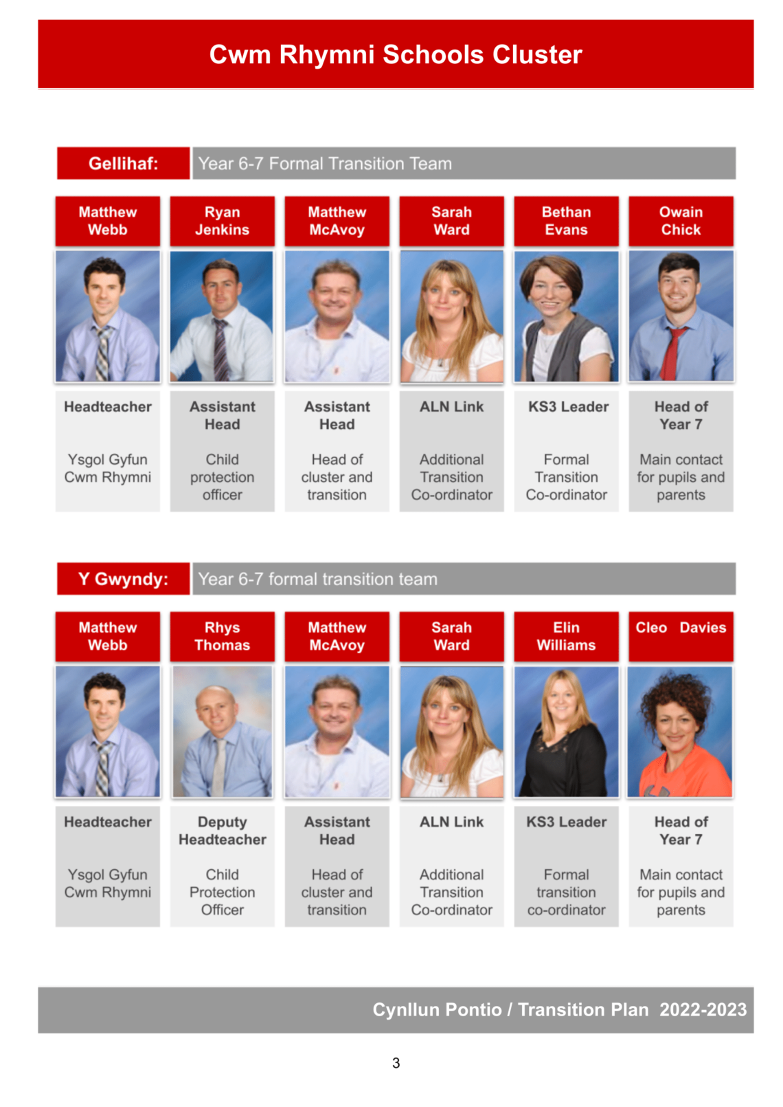 Transition Plan Ysgol Gyfun Cwm Rhymni
