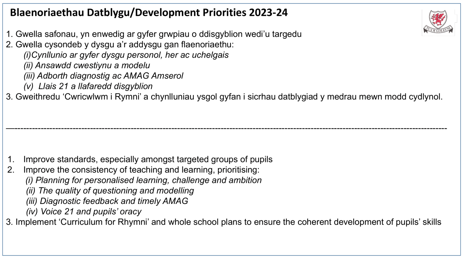 Development Priorities 202324 Ysgol Gyfun Cwm Rhymni