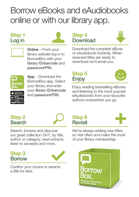 BorrowboxInstrucions_en BorrowboxInstrucions_en